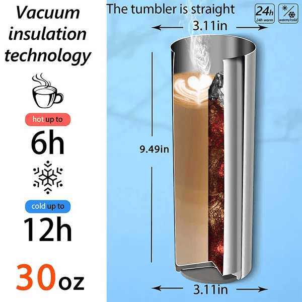 30oz Straight Skinny Tumblers with Lids Wholesale1
