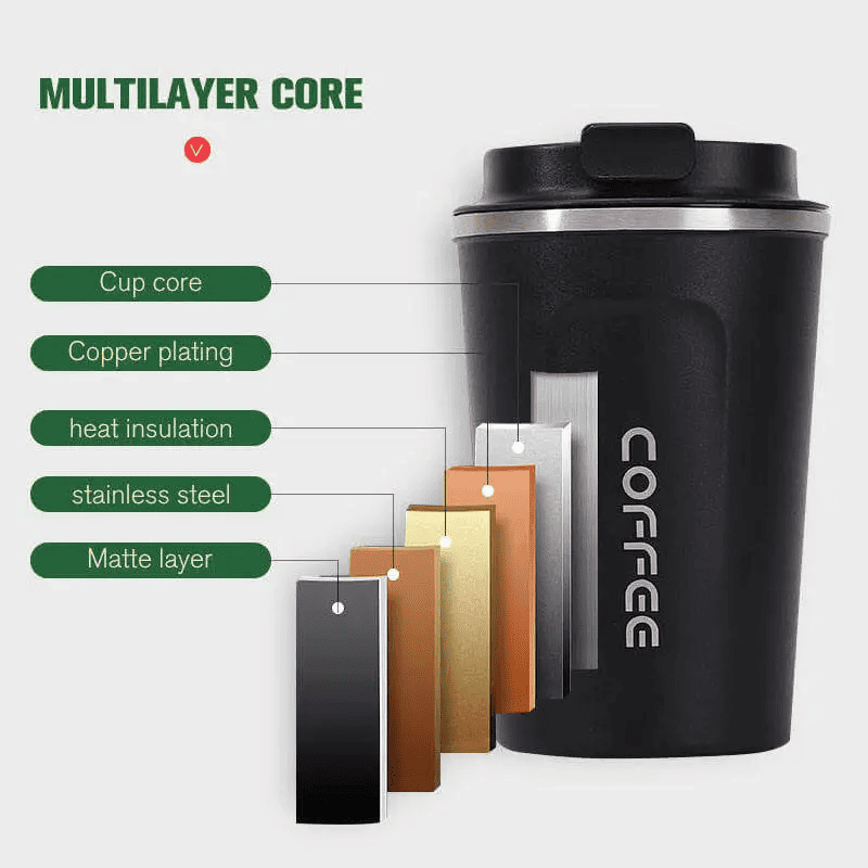 350ml 500ml Thermal Vacuum Insulated Coffee Mug Tra6