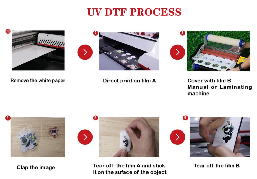 UV DTF Printing Process - Step By Step 